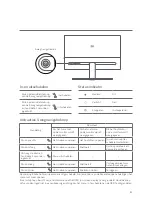 Предварительный просмотр 85 страницы Mi RMMNT27NF User Manual