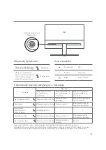 Предварительный просмотр 109 страницы Mi RMMNT27NF User Manual