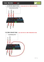 Preview for 4 page of Mi Solar Monitor-ISO SNMP User Manual