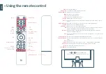 Preview for 4 page of Mi TV P1 50 User Manual