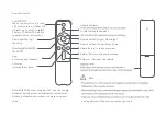 Preview for 11 page of Mi XMJGTYDS01FM User Manual