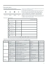 Preview for 23 page of Mi XMMNT27HQ User Manual