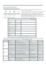 Preview for 36 page of Mi XMMNT27HQ User Manual