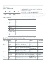 Preview for 49 page of Mi XMMNT27HQ User Manual