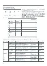 Preview for 62 page of Mi XMMNT27HQ User Manual