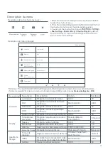 Preview for 75 page of Mi XMMNT27HQ User Manual