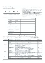 Preview for 88 page of Mi XMMNT27HQ User Manual