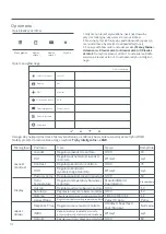 Preview for 114 page of Mi XMMNT27HQ User Manual