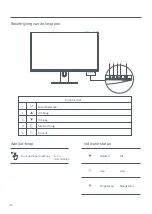 Preview for 126 page of Mi XMMNT27HQ User Manual