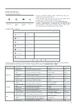 Preview for 153 page of Mi XMMNT27HQ User Manual