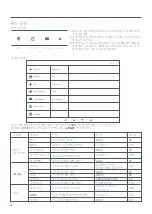 Preview for 166 page of Mi XMMNT27HQ User Manual