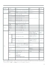 Preview for 167 page of Mi XMMNT27HQ User Manual