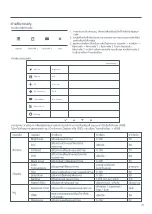 Preview for 179 page of Mi XMMNT27HQ User Manual