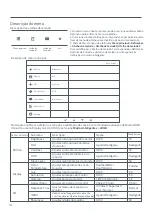 Preview for 192 page of Mi XMMNT27HQ User Manual