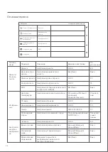 Preview for 35 page of Mi XMMNTWQ34 User Manual