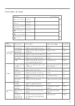 Preview for 48 page of Mi XMMNTWQ34 User Manual