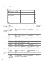 Preview for 61 page of Mi XMMNTWQ34 User Manual