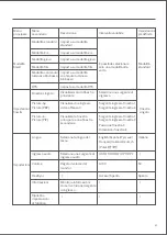 Preview for 62 page of Mi XMMNTWQ34 User Manual