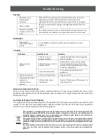 Preview for 16 page of Mia Cucina CV25M User Manual