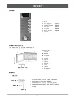 Preview for 22 page of Mia Cucina CV25M User Manual