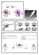 Preview for 5 page of Mia Cucina FEN32C User Manual