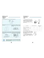 Preview for 18 page of Mia Cucina HF177 Instructions Manual