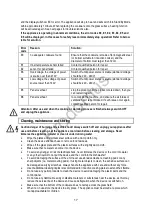 Предварительный просмотр 17 страницы MIA IKP 2206 Manual