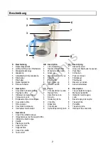 Предварительный просмотр 2 страницы MIA KF 1740 Instruction Manual