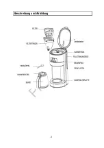 Предварительный просмотр 2 страницы MIA KF 1743RG User Manual