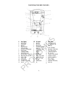 Предварительный просмотр 5 страницы MIA KF 1810 Manual