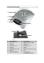 Preview for 2 page of MIA KW 7009 Instruction Manual & Safety Hints