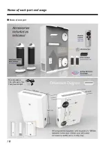 Preview for 18 page of MIA Space Air MIA-AHE-BGL User Manual