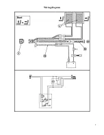 Preview for 7 page of Miami ISSH Installation Manual