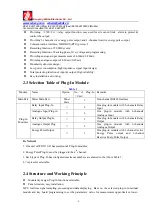 Preview for 6 page of Mianyang Weibo Electronic WB5110-D User Manual