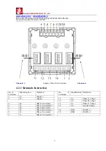 Preview for 10 page of Mianyang Weibo Electronic WB5110-D User Manual