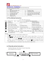 Preview for 18 page of Mianyang Weibo Electronic WB5110-D User Manual