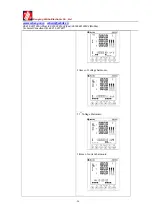 Preview for 27 page of Mianyang Weibo Electronic WB5110-D User Manual