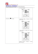 Preview for 28 page of Mianyang Weibo Electronic WB5110-D User Manual