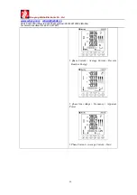 Preview for 29 page of Mianyang Weibo Electronic WB5110-D User Manual