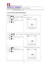 Preview for 32 page of Mianyang Weibo Electronic WB5110-D User Manual