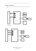 Preview for 5 page of Mianyang Weibo Electronic WB9128-1 User Manual