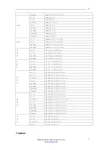 Preview for 8 page of Mianyang Weibo Electronic WB9128-1 User Manual