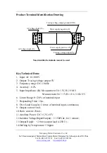 Предварительный просмотр 4 страницы Mianyang Weibo Electronic WBV411S07 User Manual