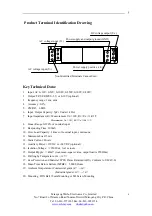 Preview for 4 page of Mianyang Weibo Electronic WBV415S01 User Manual