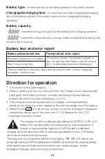 Preview for 5 page of Miboxer C4 Operation Manual