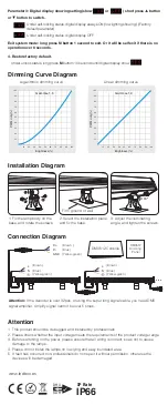 Preview for 2 page of Miboxer LD1020260 Quick Manual