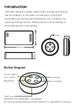 Preview for 2 page of Miboxer Mi Light FUT035SA User Manual