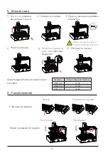 Предварительный просмотр 23 страницы Mibrasa PARRILLA GMB 100 User Manual