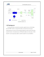 Preview for 25 page of Mic ETS2228 Maintenance Manual