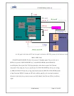 Preview for 26 page of Mic ETS2228 Maintenance Manual